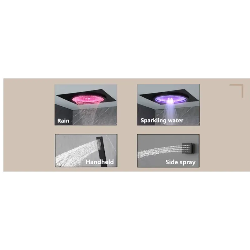 Juego de Ducha LED Inteligente - Spa & Wellness Zámeček Petrovice reseña y precio