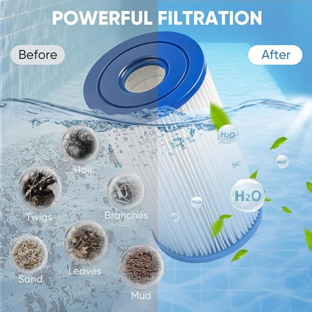 Cartucho de Filtro para Spa Pu - Spa & Wellness Zámeček Petrovice reseña y precio