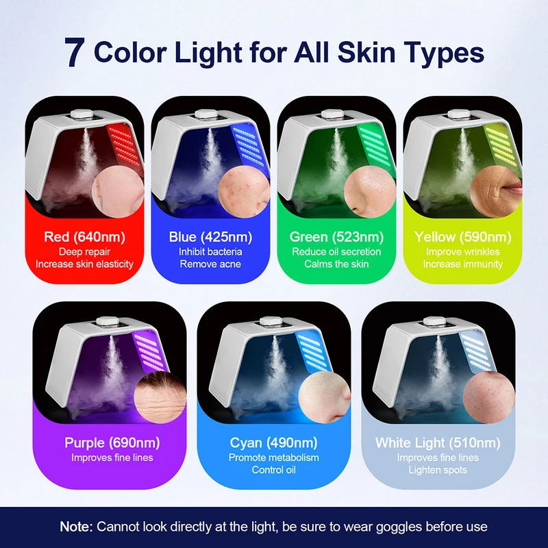 7 colores LED Photon Beauty Ma - Spa & Wellness Zámeček Petrovice reseña y precio